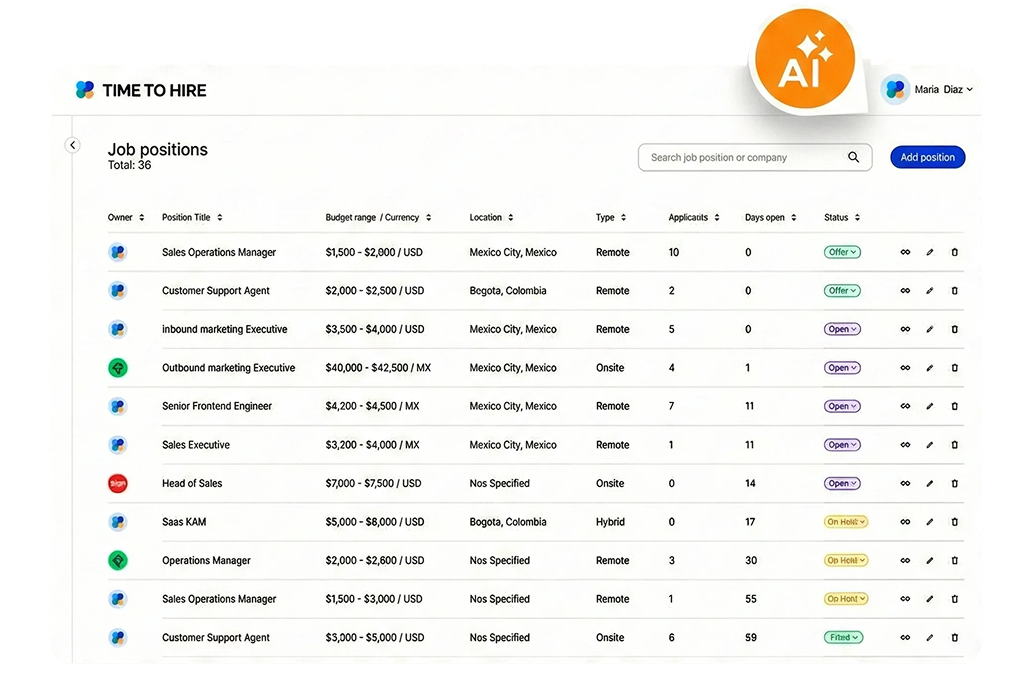 Software de Reclutamiento con IA - Dashboard para gestionar vacantes